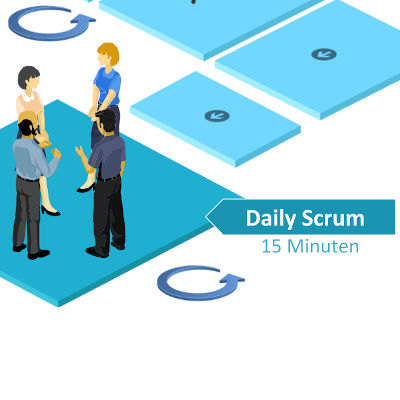 Daily Scrum